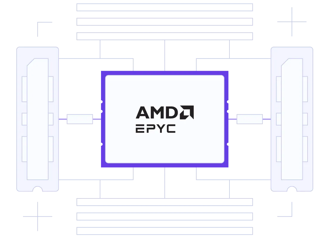 NVMe SSD -tallennustila ja AMD EPYC -prosessorit